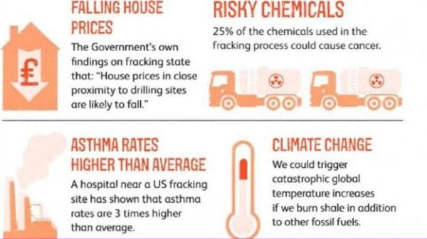 foe-false-fracking-leaflet-bbc2